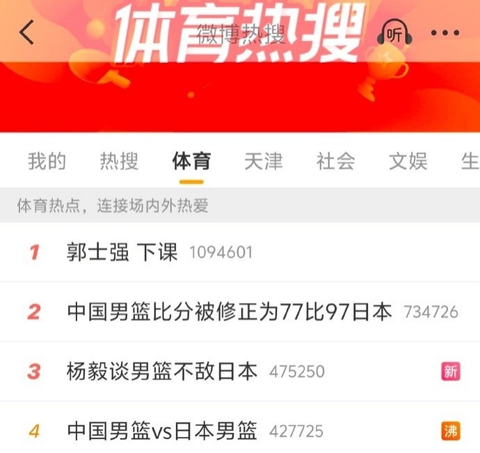 媒体人:郭士强屠榜热搜 中国男篮惨败日本男篮二队情感上难接受 媒体人:郭士强屠榜热搜 中国男篮惨败日本男篮二队情感上难接受