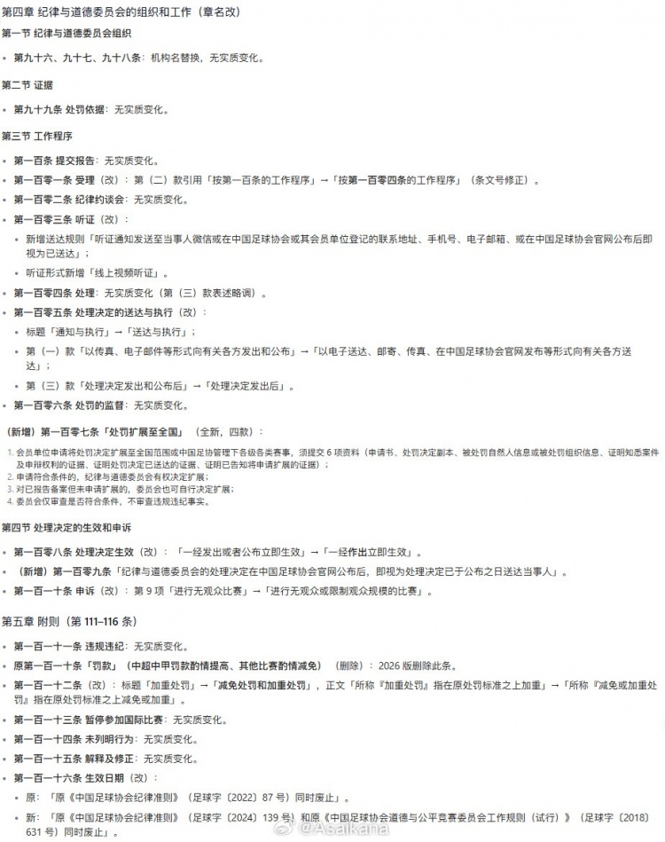 朱艺：足协发新《纪律与道德准则》 把道德、诚信纳入执纪对象