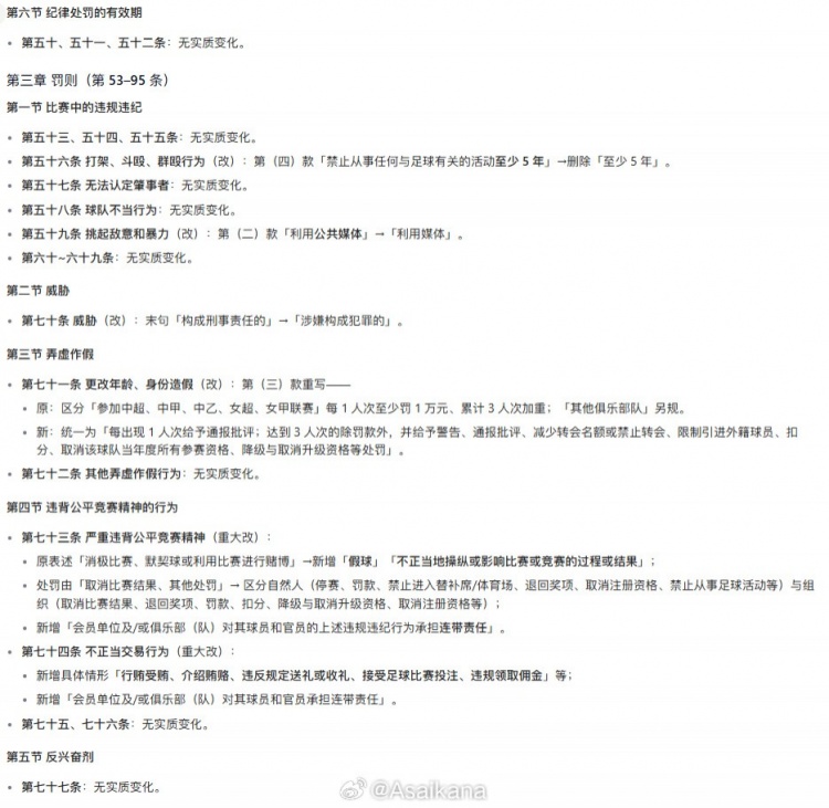 朱艺：足协发新《纪律与道德准则》 把道德、诚信纳入执纪对象